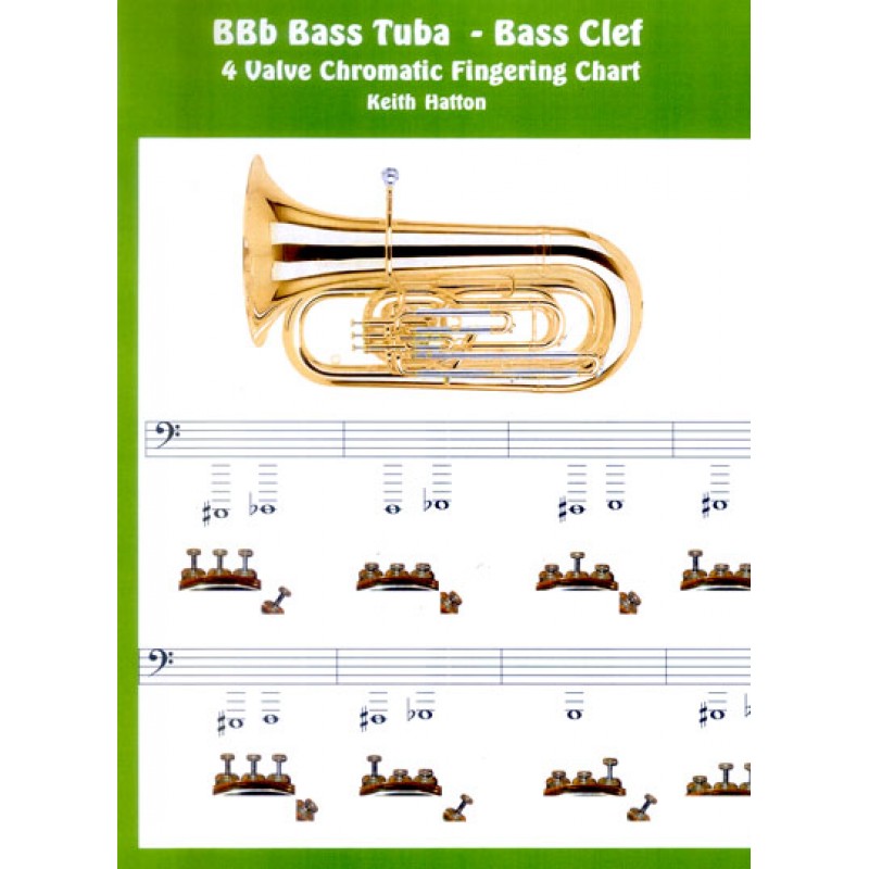 14+ Sousaphone Fingering Chart ArizonaLucille